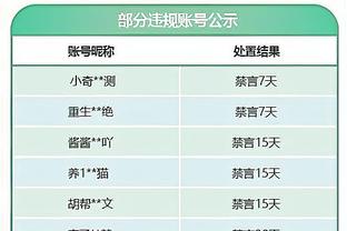 金融专家：出售格10让维拉收获的不只金钱，他们能在冬窗有所作为